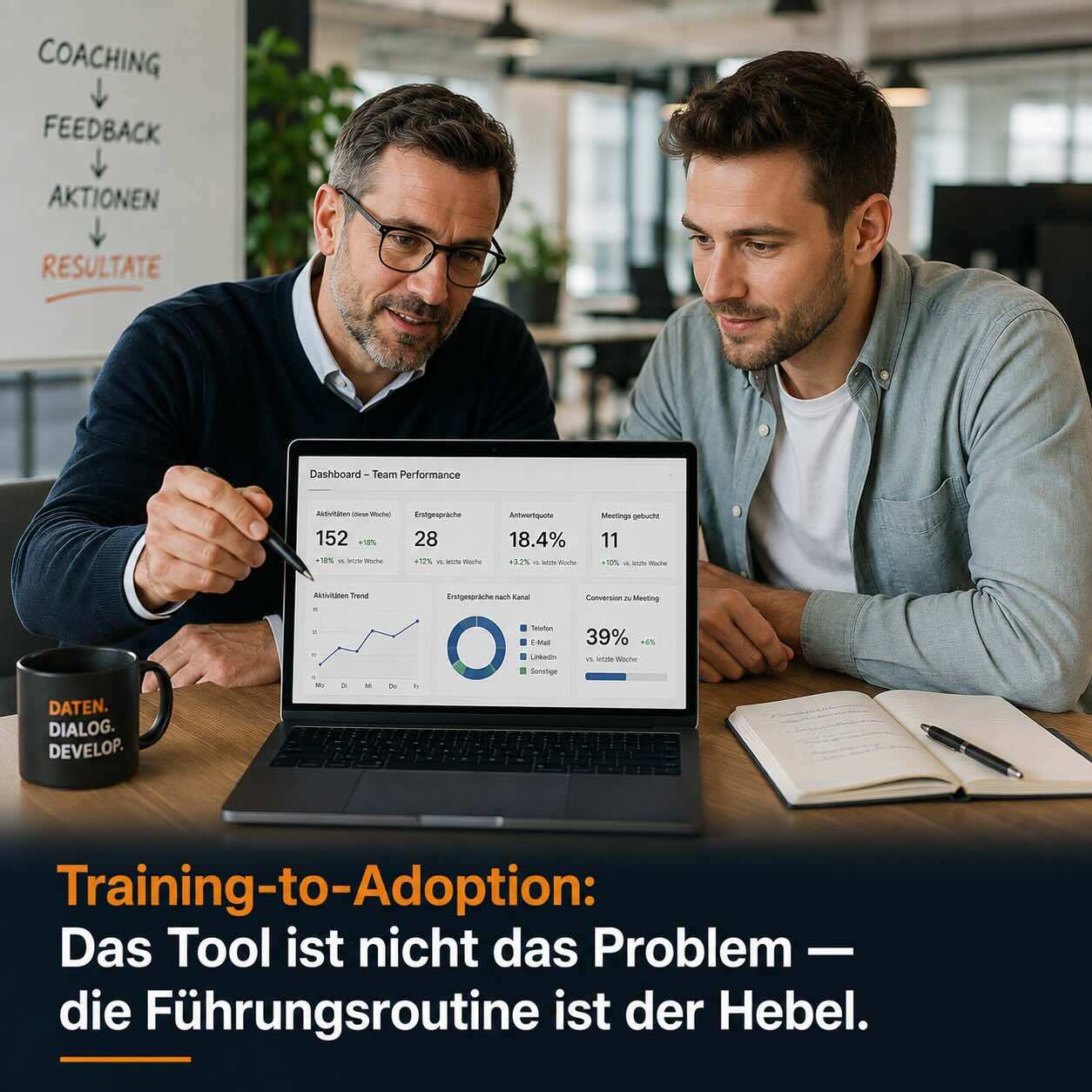Training-to-Adoption: Warum dein Enablement am Tool-Usage scheitert