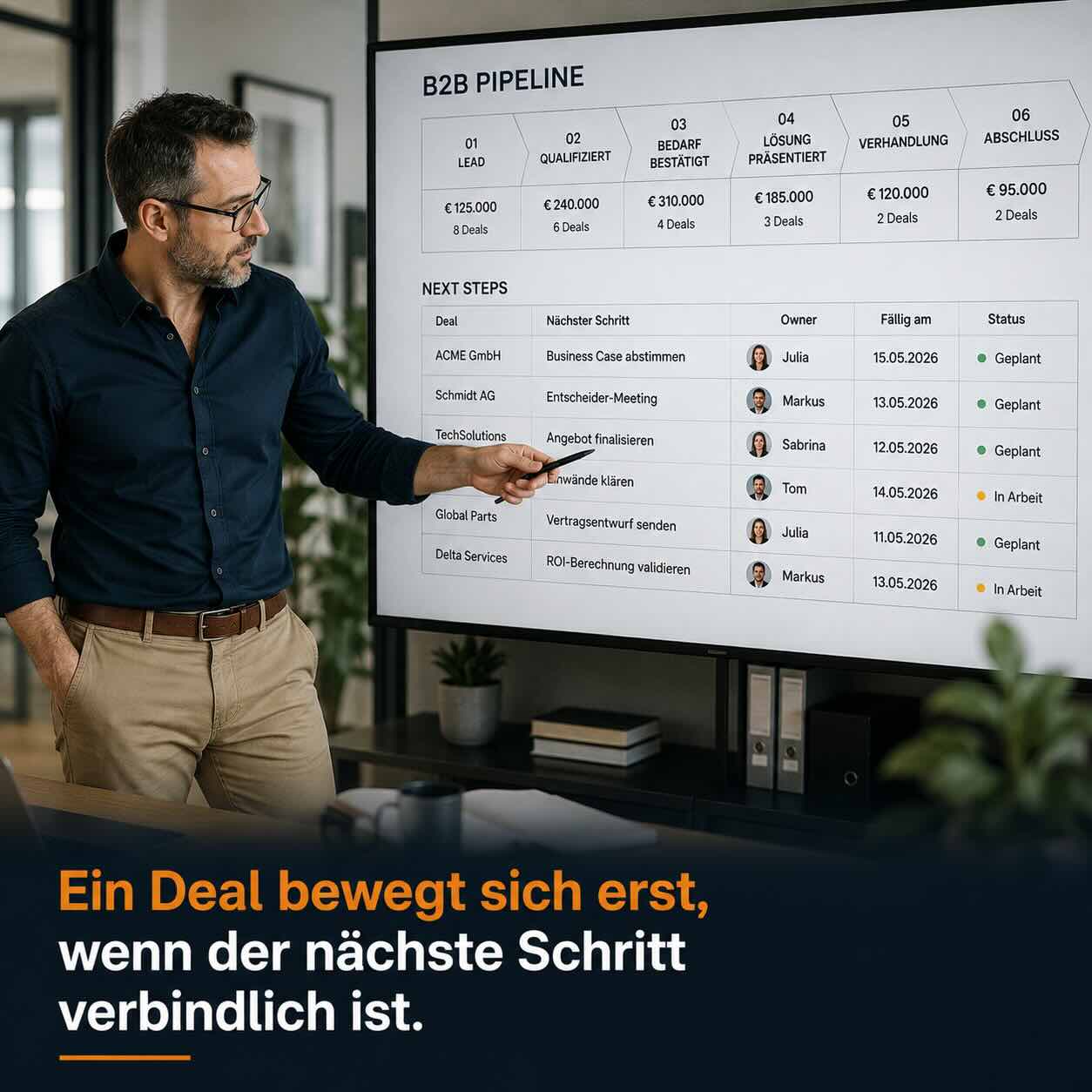 No-Decision im B2B: So bekommt dein Deal Bewegung