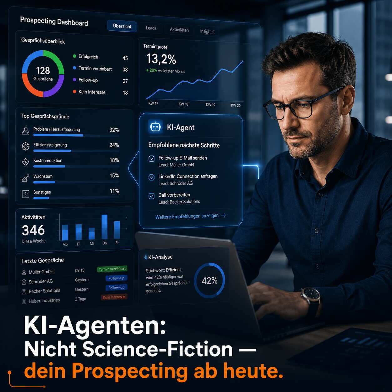 KI-Agenten im Prospecting: Was Gong Revenue Harness wirklich kann