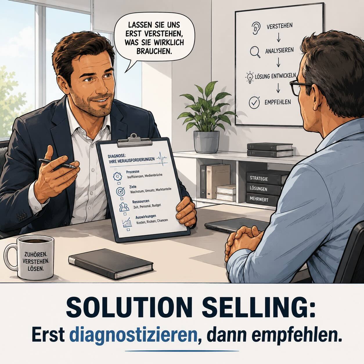 Solution Selling: Probleme lösen statt Produkte pitchen