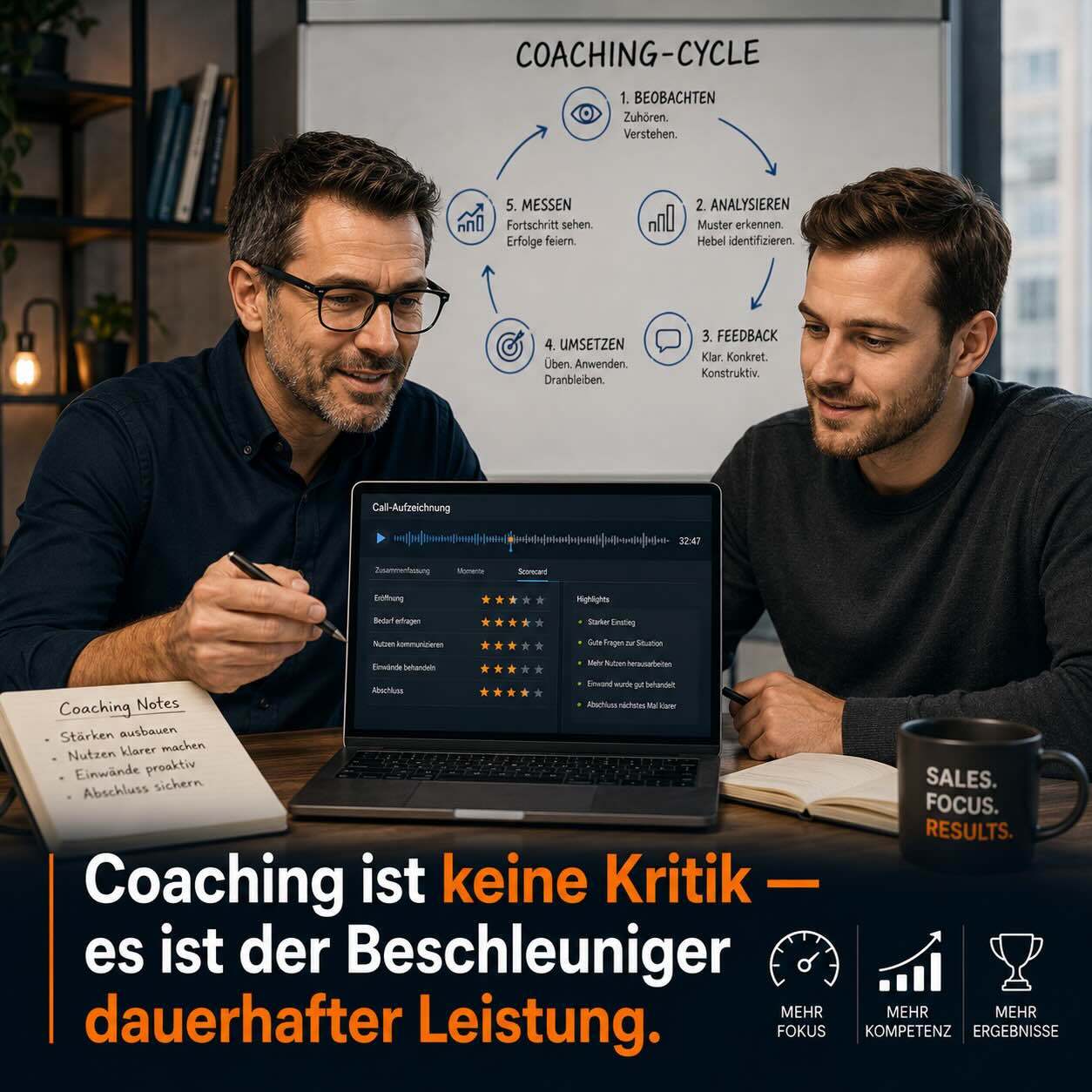 SPIN-Coaching, das wirkt: So veränderst du Verhalten dauerhaft